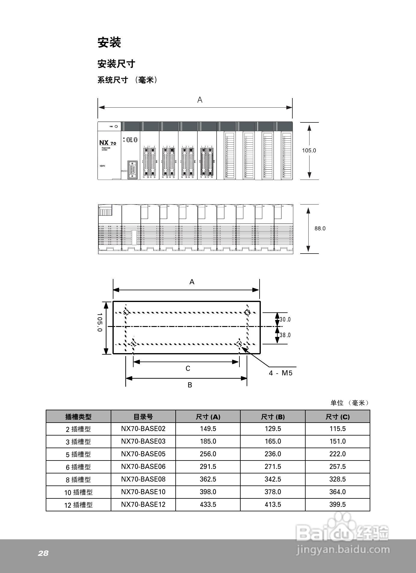 OEMax NX70高速计数模块安装手册:[3]