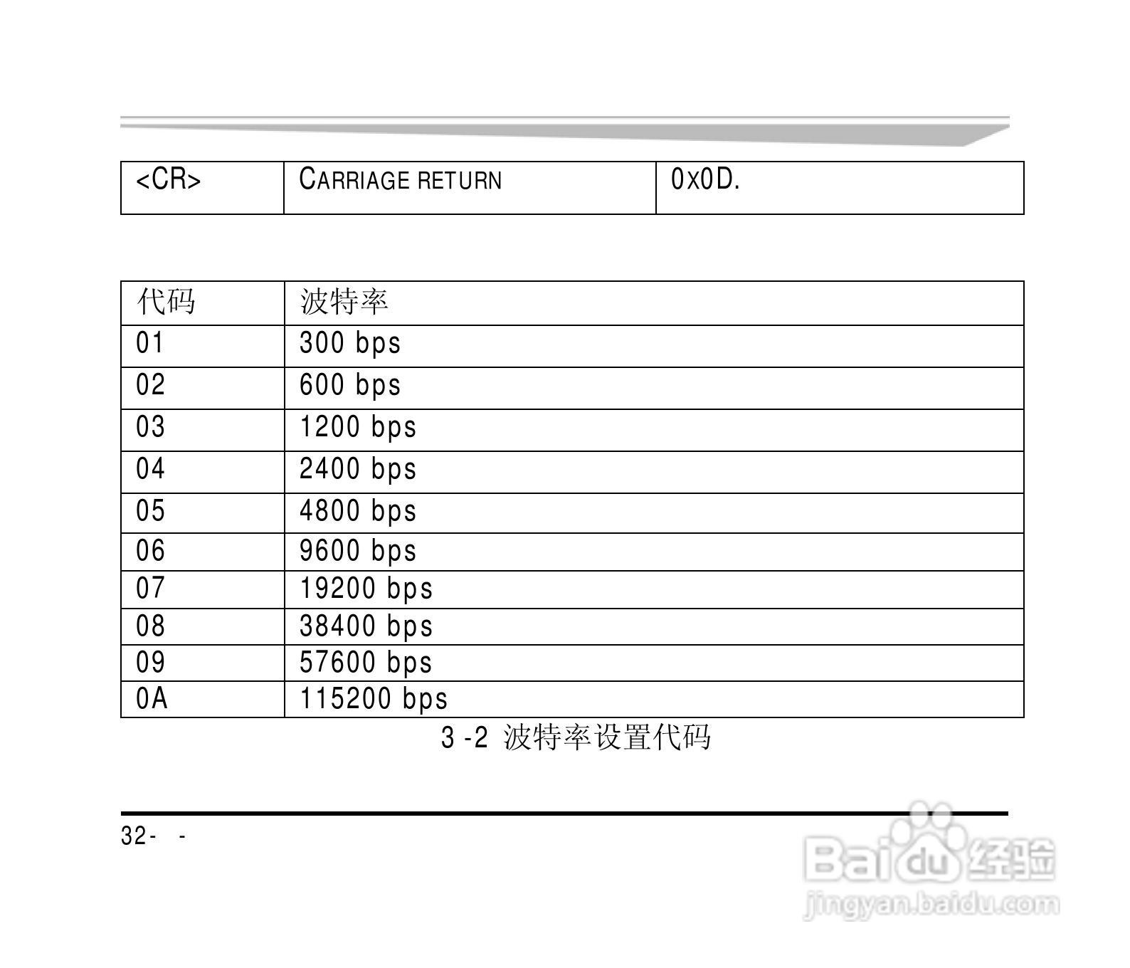 研祥ARK-8050DH 7路数字输入8路数字输出模块说明书:[4]