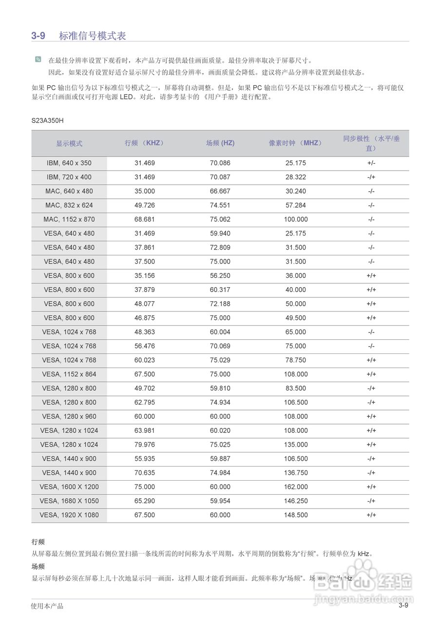 三星S23A350H液晶显示器使用说明书:[3]