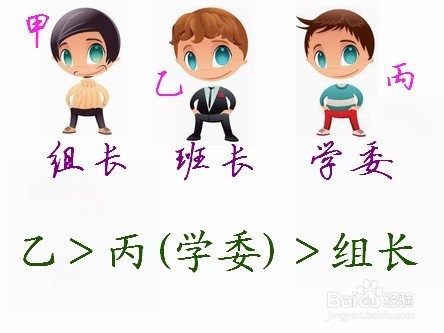 思维需训练 训练需趁早