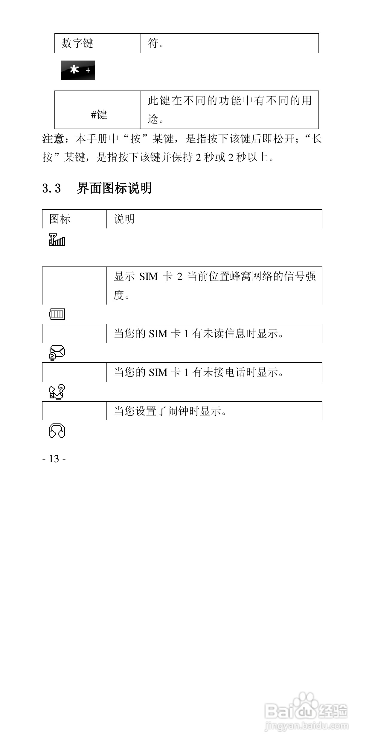 华唐VT-V59手机使用说明书:[2]