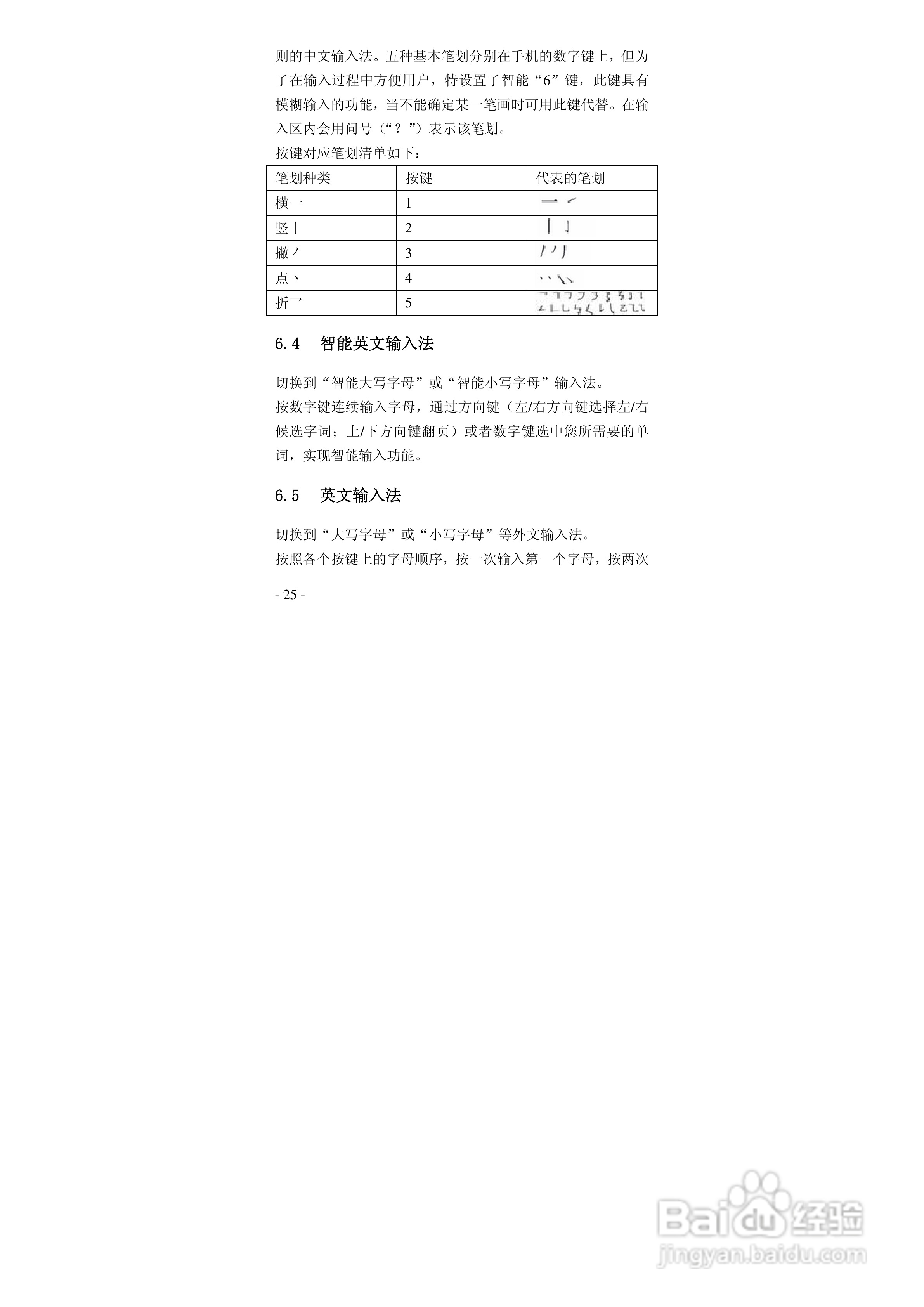 华唐VT-V29手机使用说明书:[3]