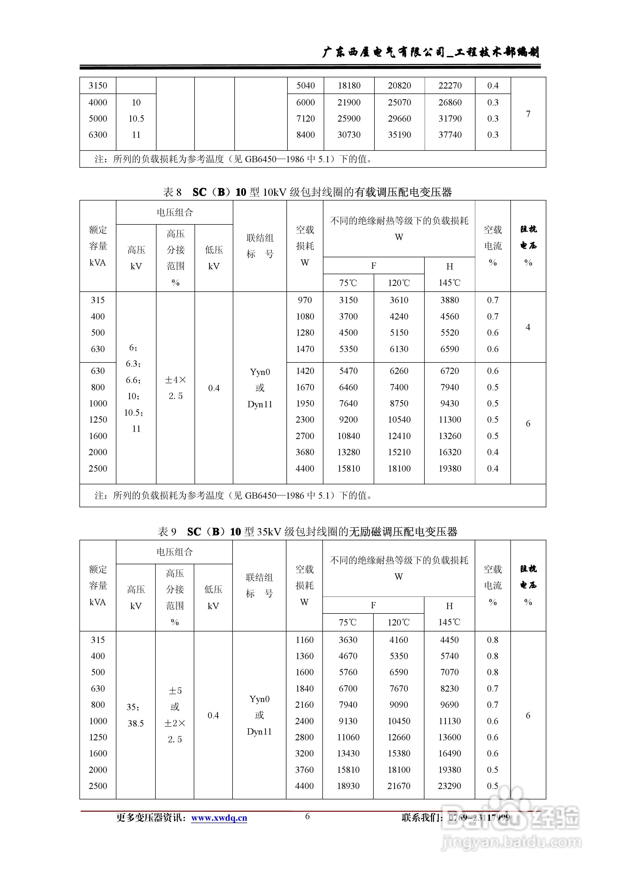 西屋电气环氧树脂浇注干式变压器使用说明书:[1]