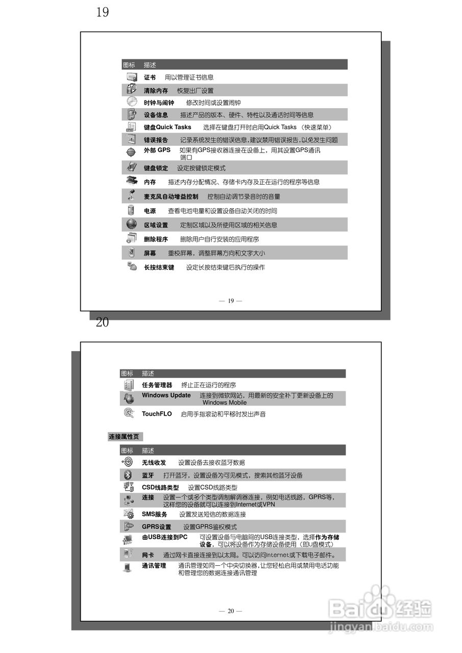 多普达S600手机使用说明书:[2]