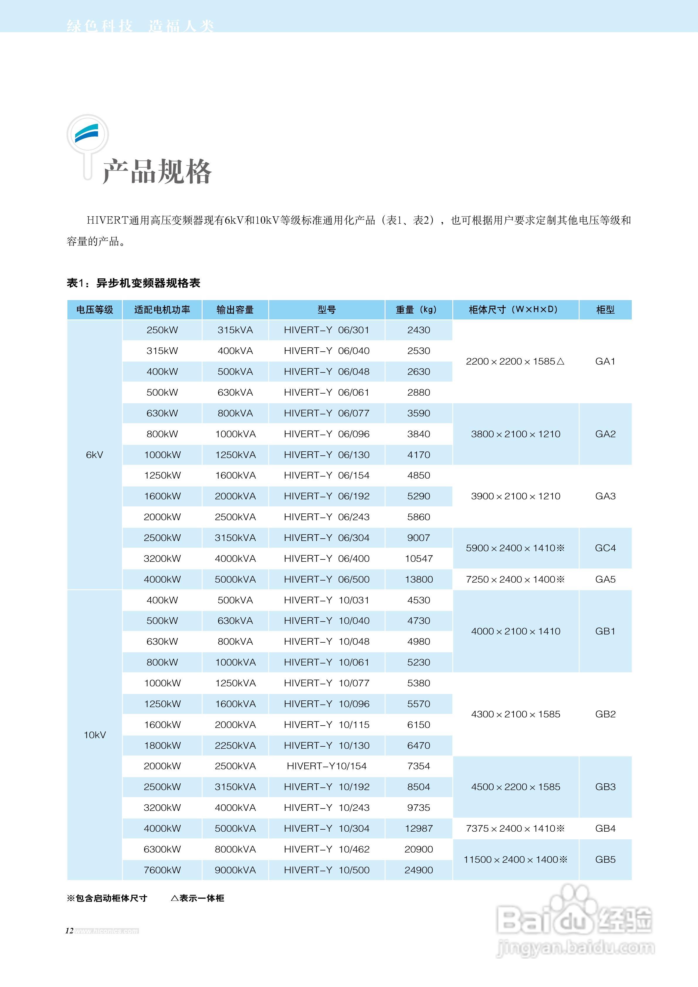 合康HIVERT-Y301型通用高压变频器手册:[2]