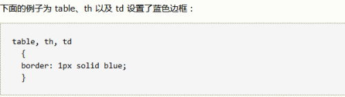 怎样用CSS设置表格table的样式