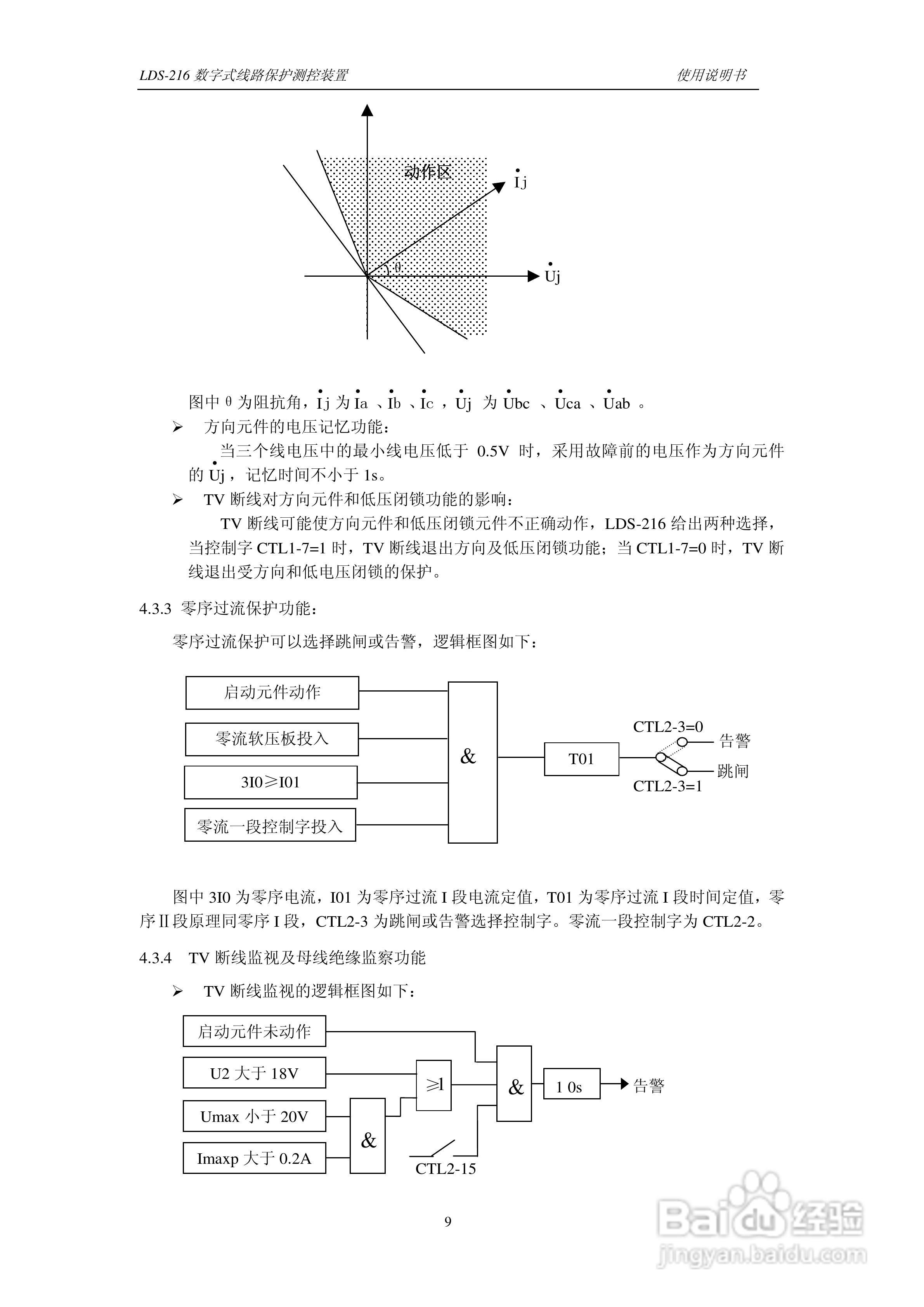 LDS-216 数字式线路保护测控装置说明书:[2]