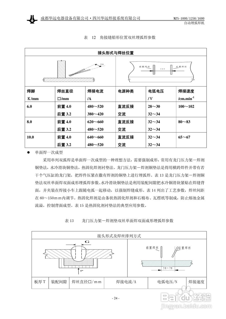 华远MZS-1000自动埋弧焊机使用说明书:[3]