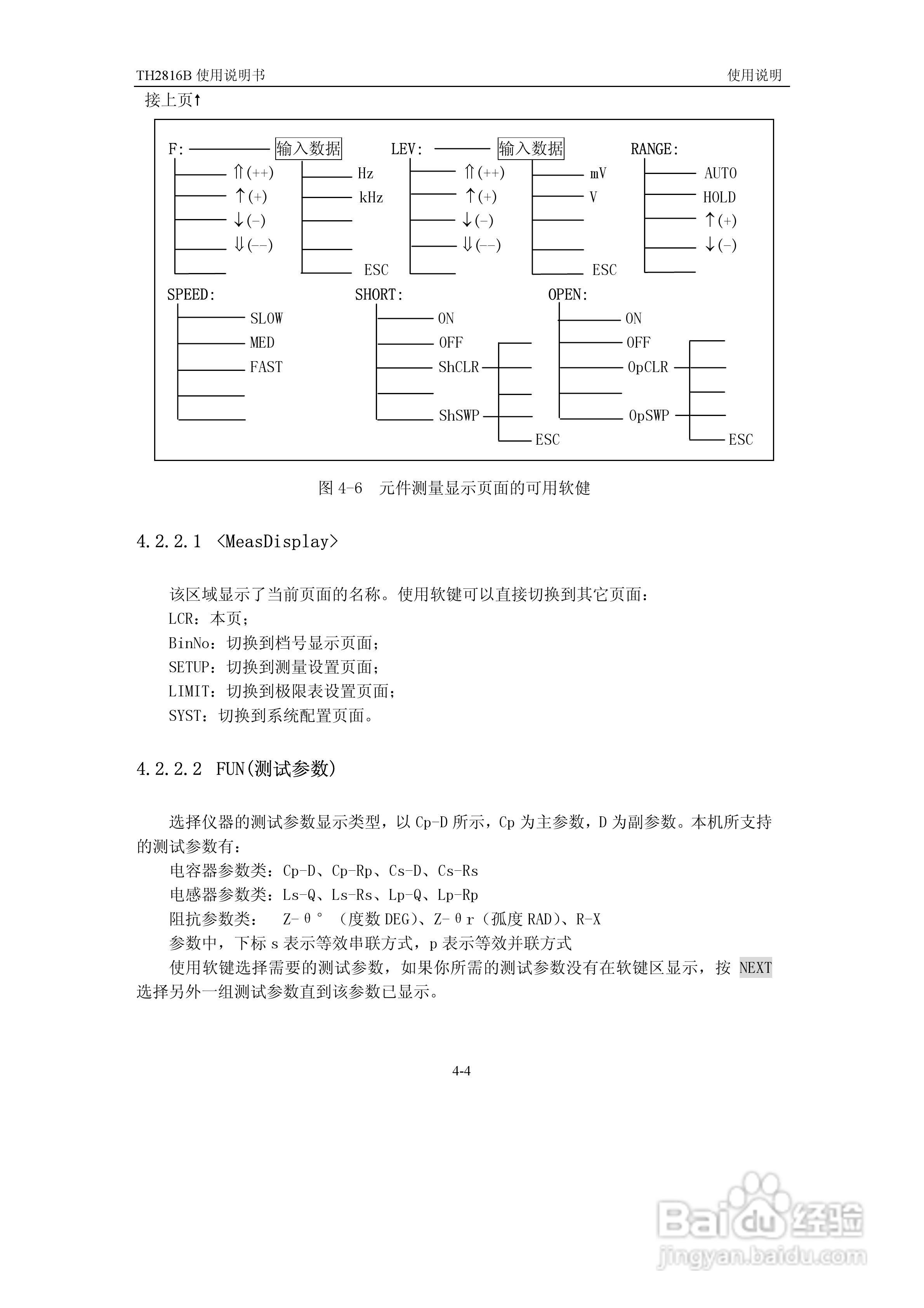 锦流源电子TH2816B LCR数字电桥说明书:[3]