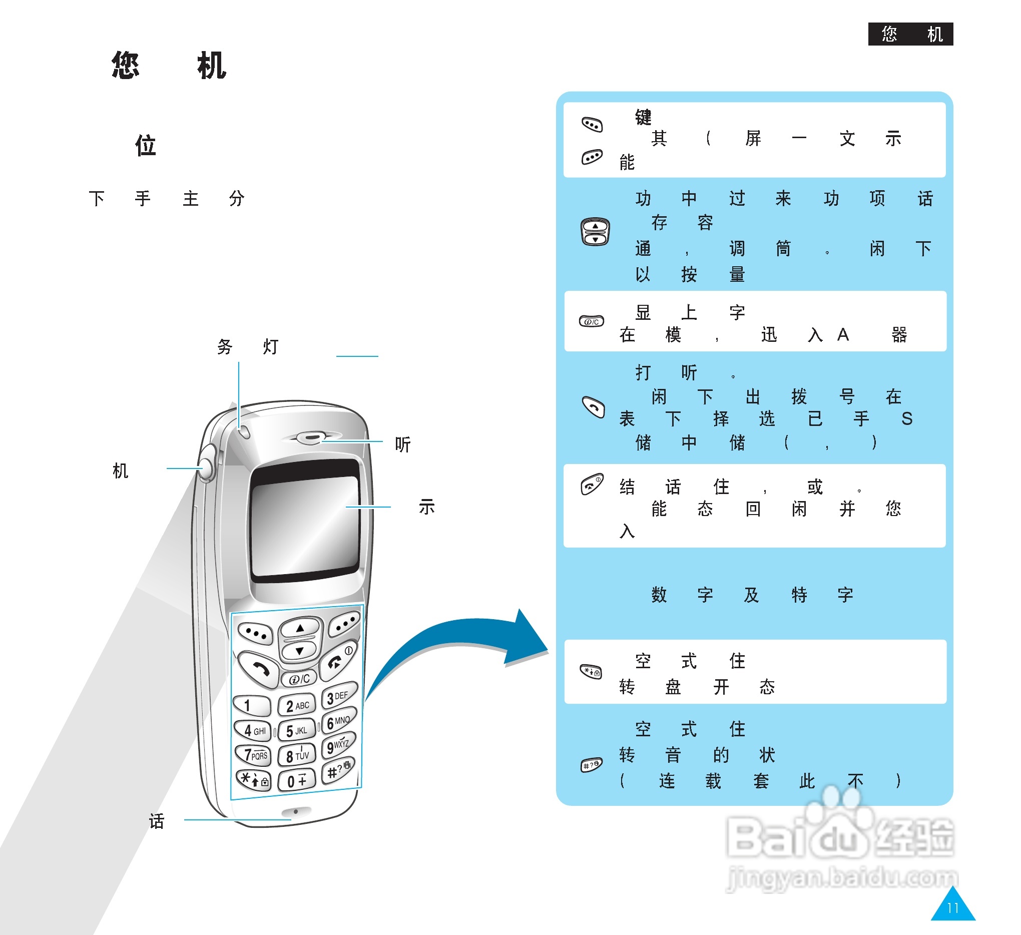 三星SGH-R208手机使用说明书:[1]