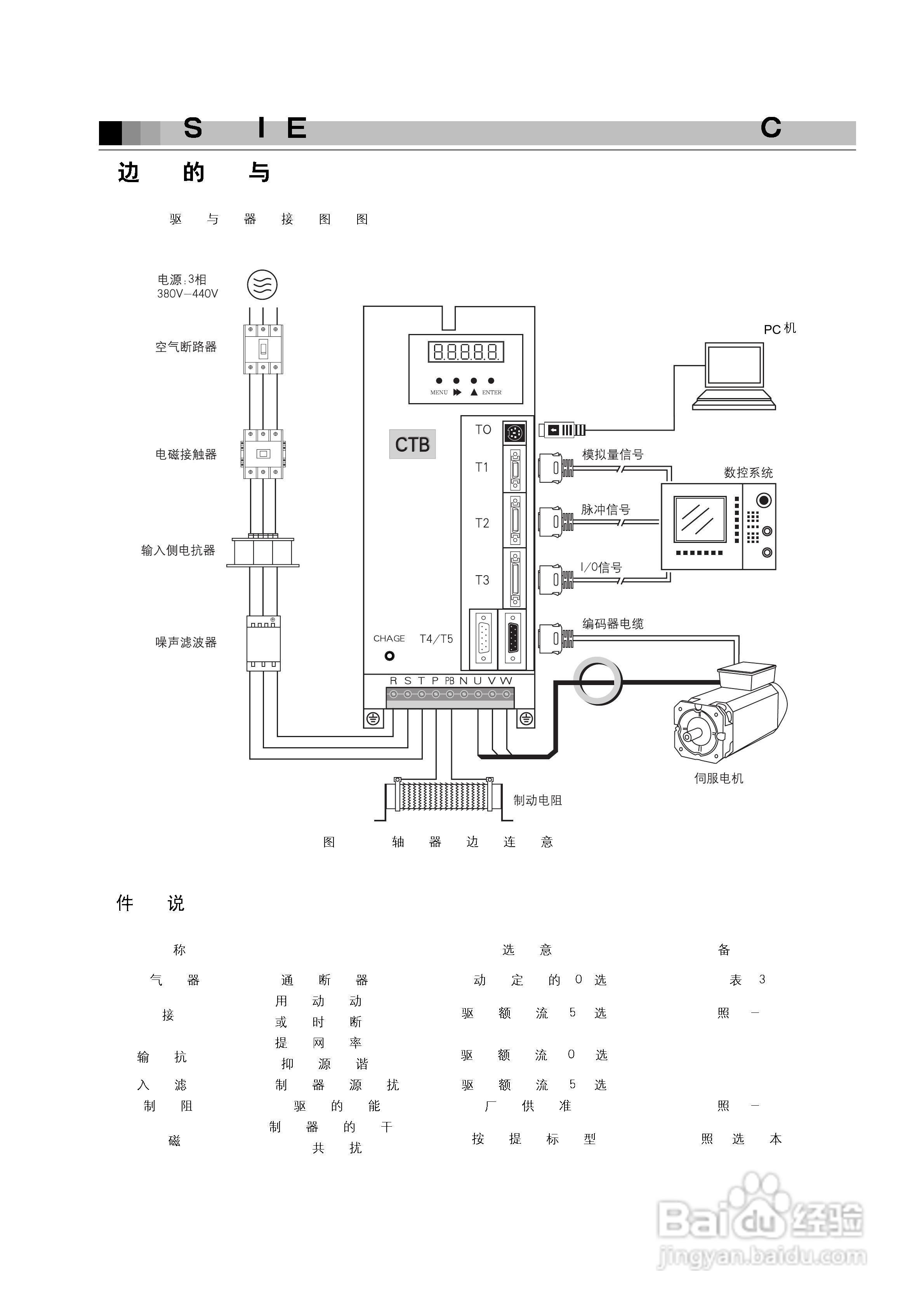 GS交流伺服主轴驱动器使用说明书-A2:[2]