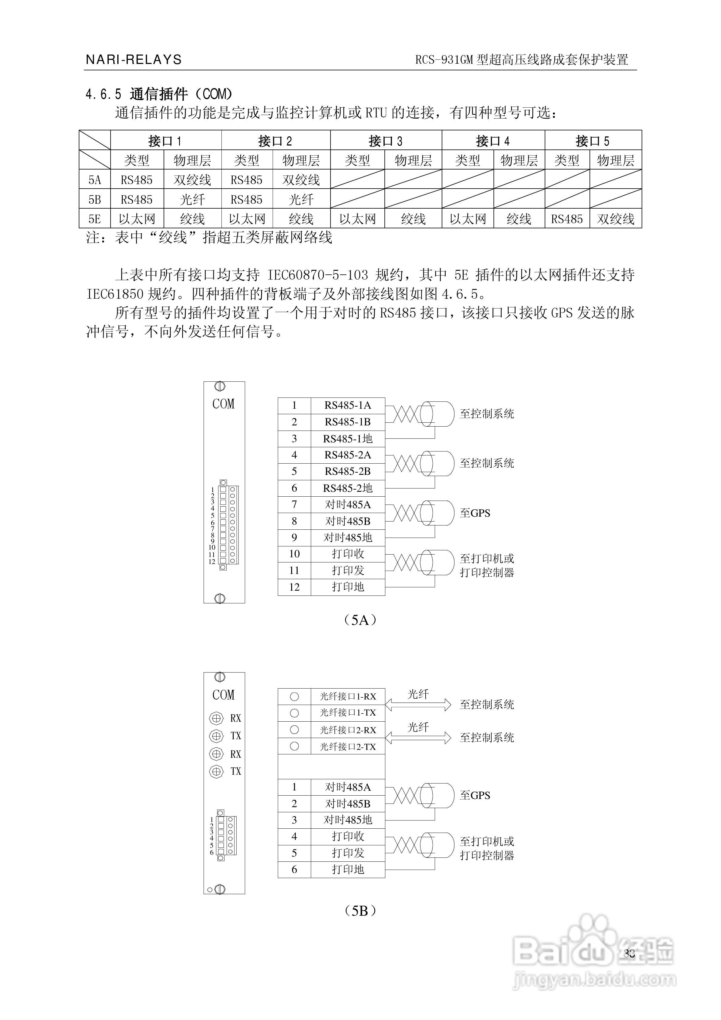 南瑞RCS-931GM型超高压线路电流差动保护装置使用说明:[4]