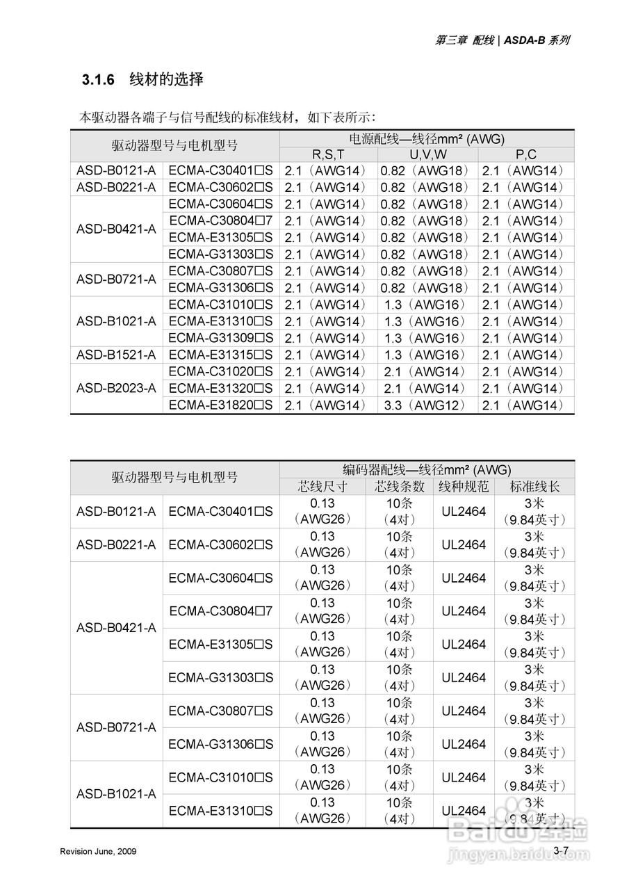 台达ASDA-B伺服驱动器使用手冊:[4]