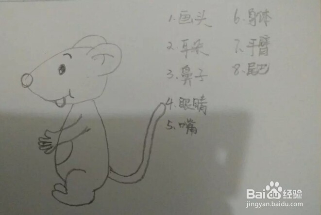 简笔画动物：[1]中国生肖-鼠