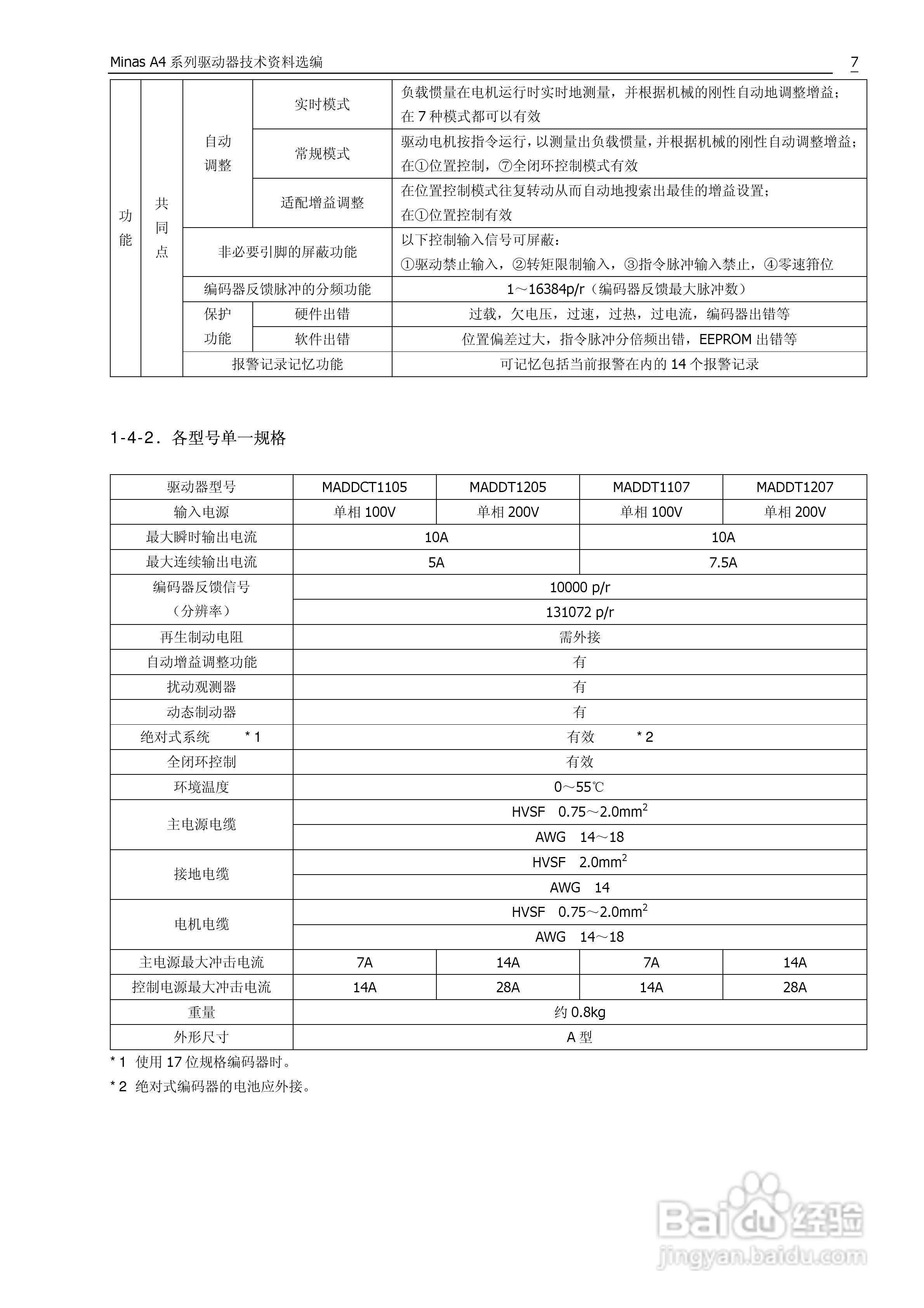 Panasonic松下交流伺服驱动器Minas A4 Manual使用说明:[1]