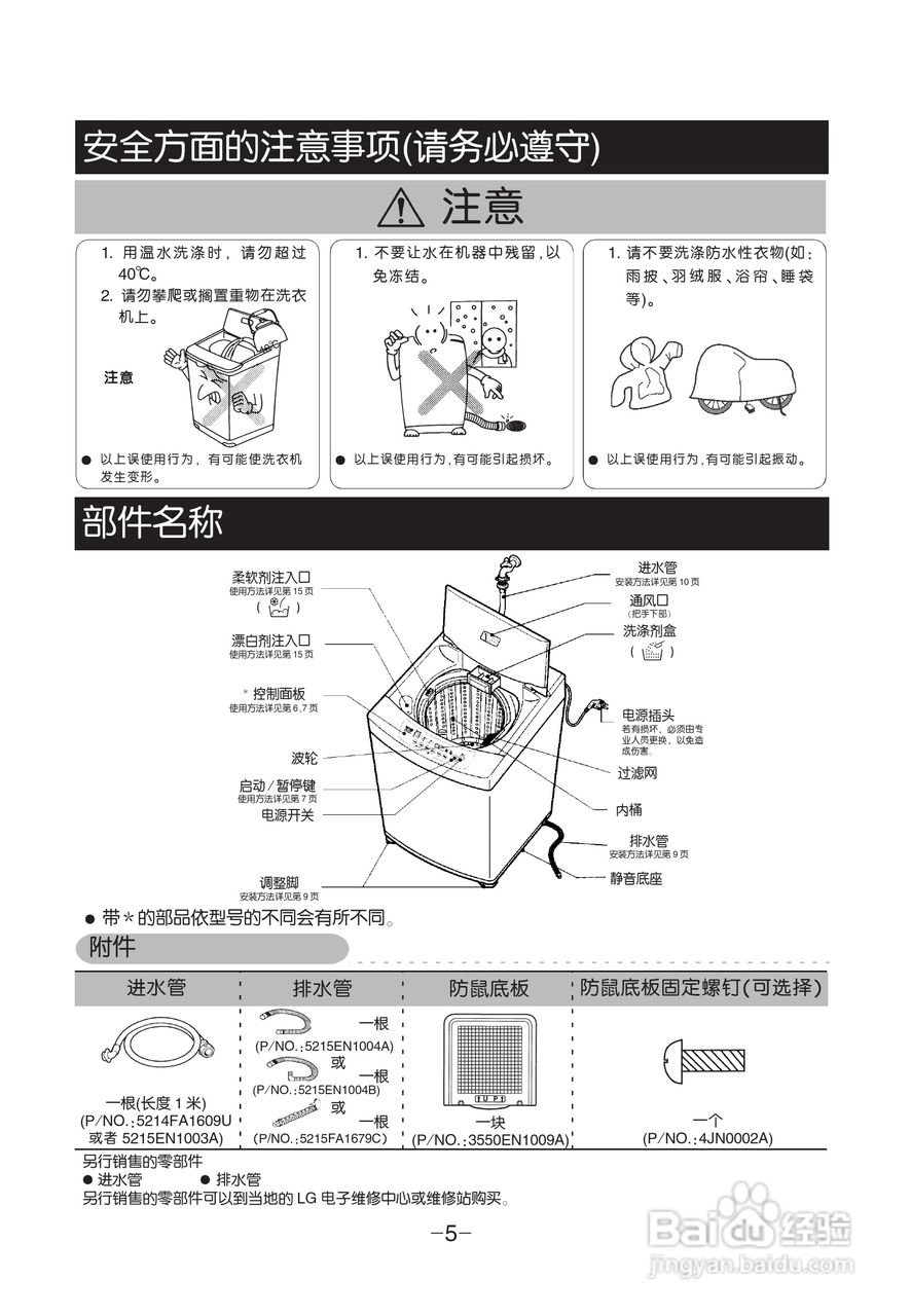 LG XQB55-W1MTJ洗衣机使用说明书:[1]