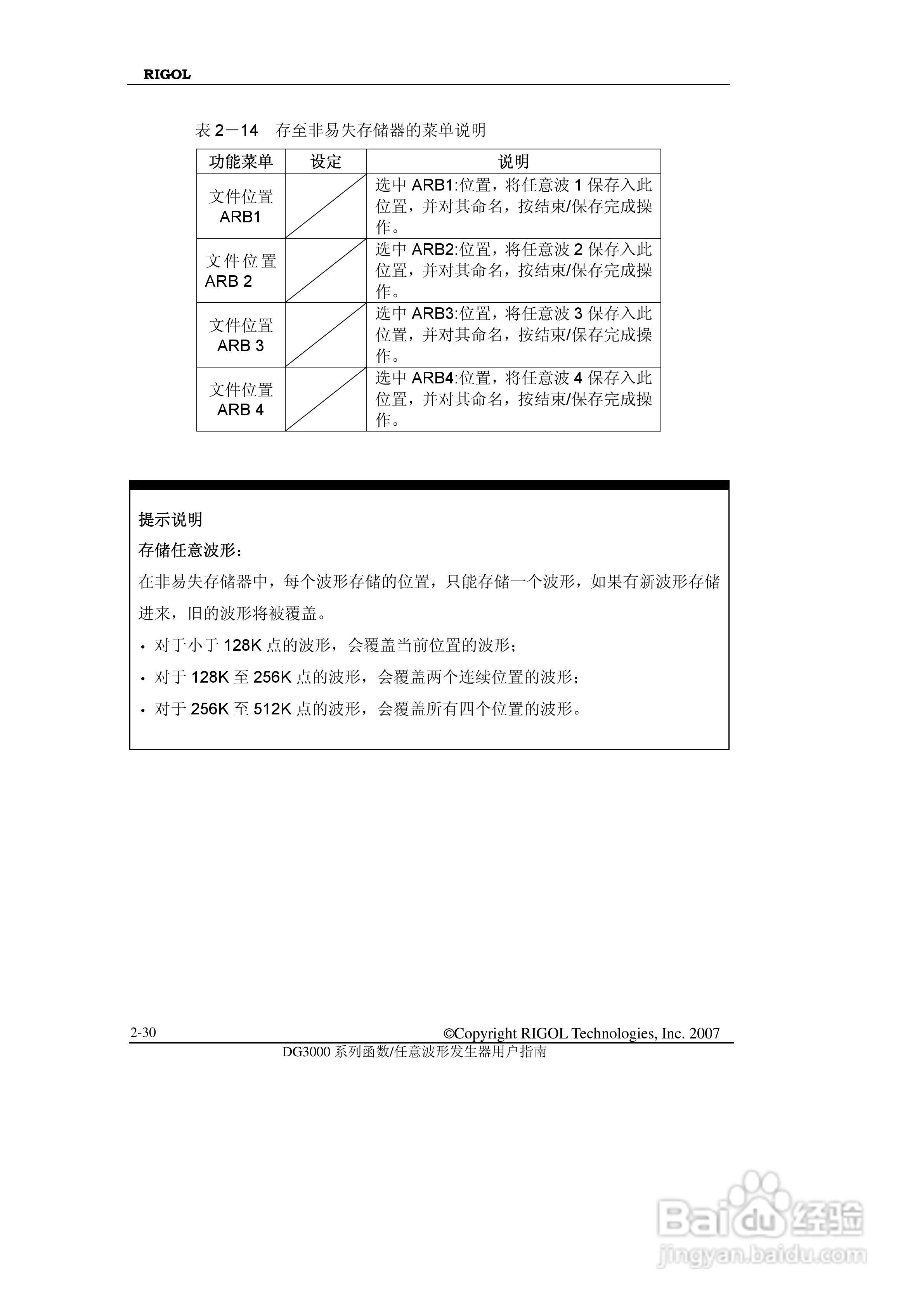 RIGOL函数任意波形发生器DG3000用户手册:[6]