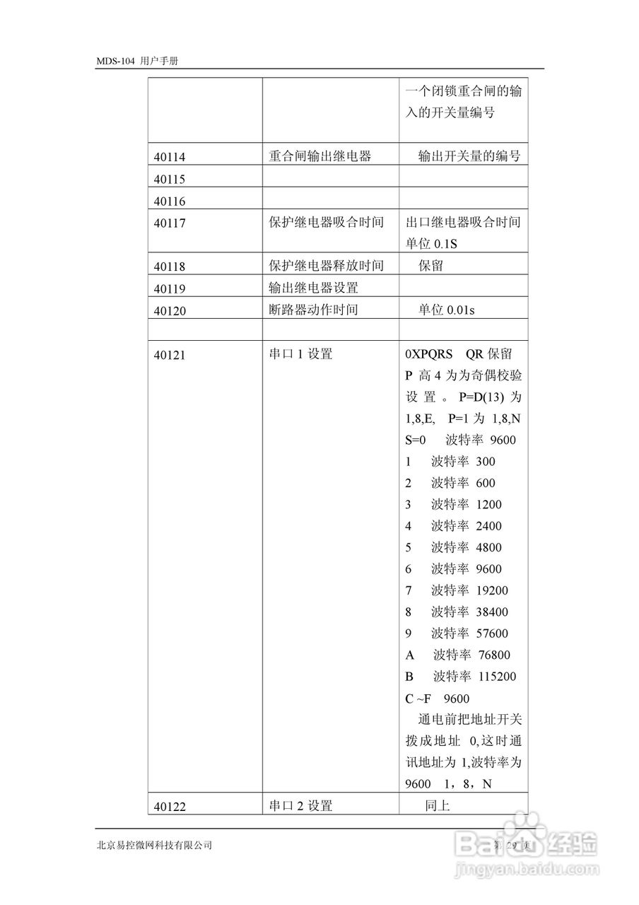 易控微网mds-104智能马达控制器用户手册:[3]