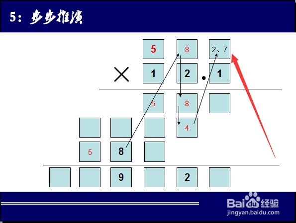 怎样指导学生(孩子)解数字谜题(奥数)