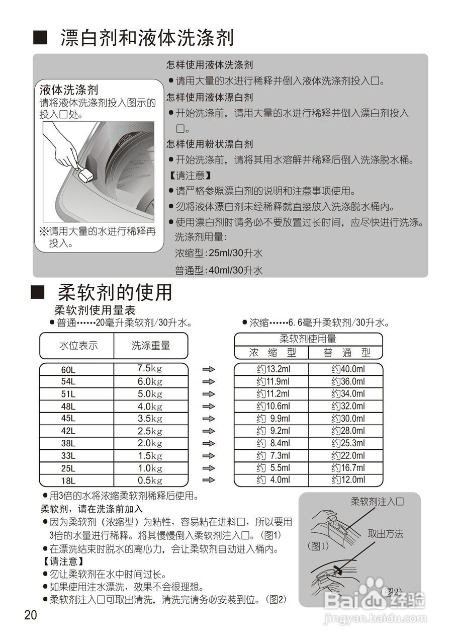 松下XQB75-T741U洗衣机使用说明书:[2]