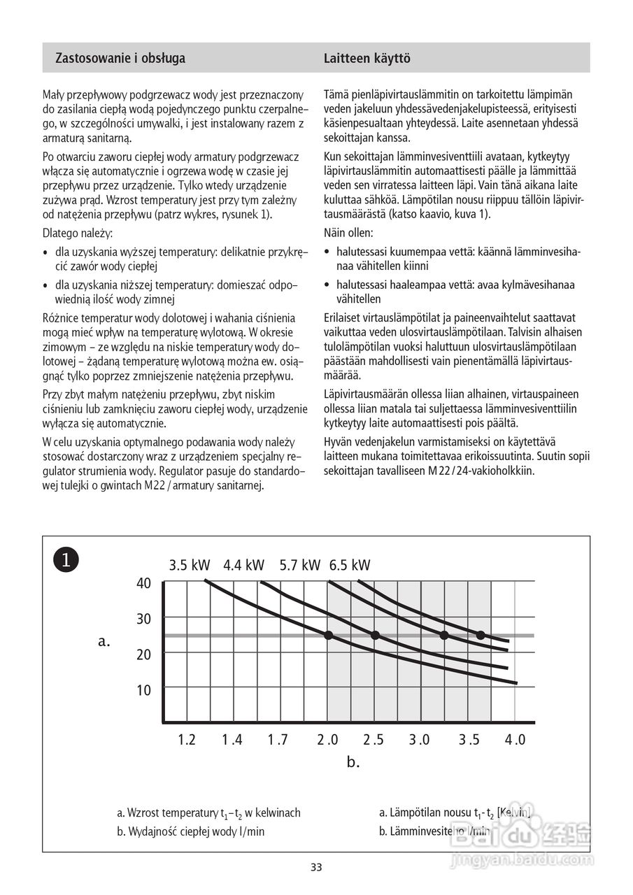 德国宝CLAGE MDH-6即热式电热水器使用说明书:[4]