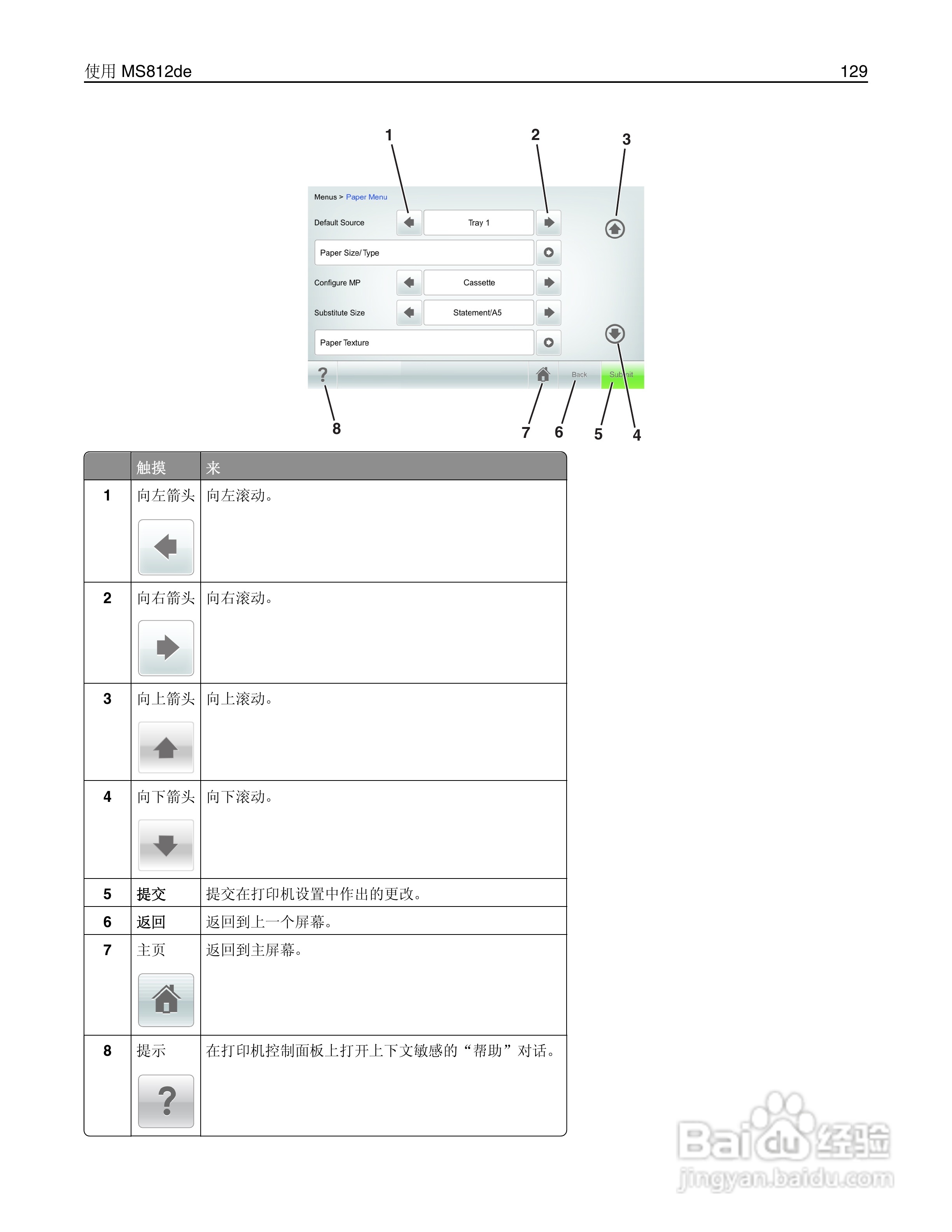 利盟Lexmark MS810打印机说明书:[13]