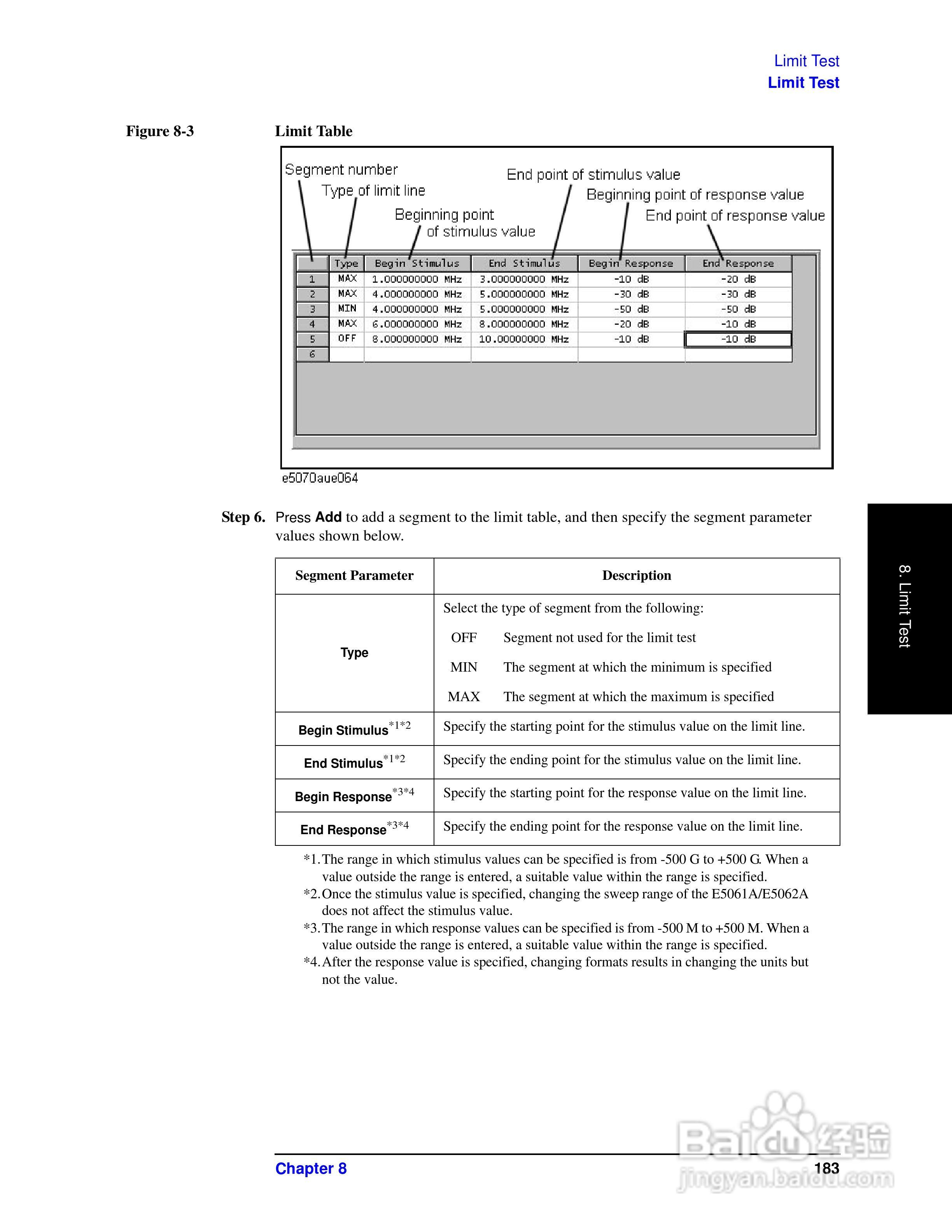 E5061A网路分析仪操作手册:[19]