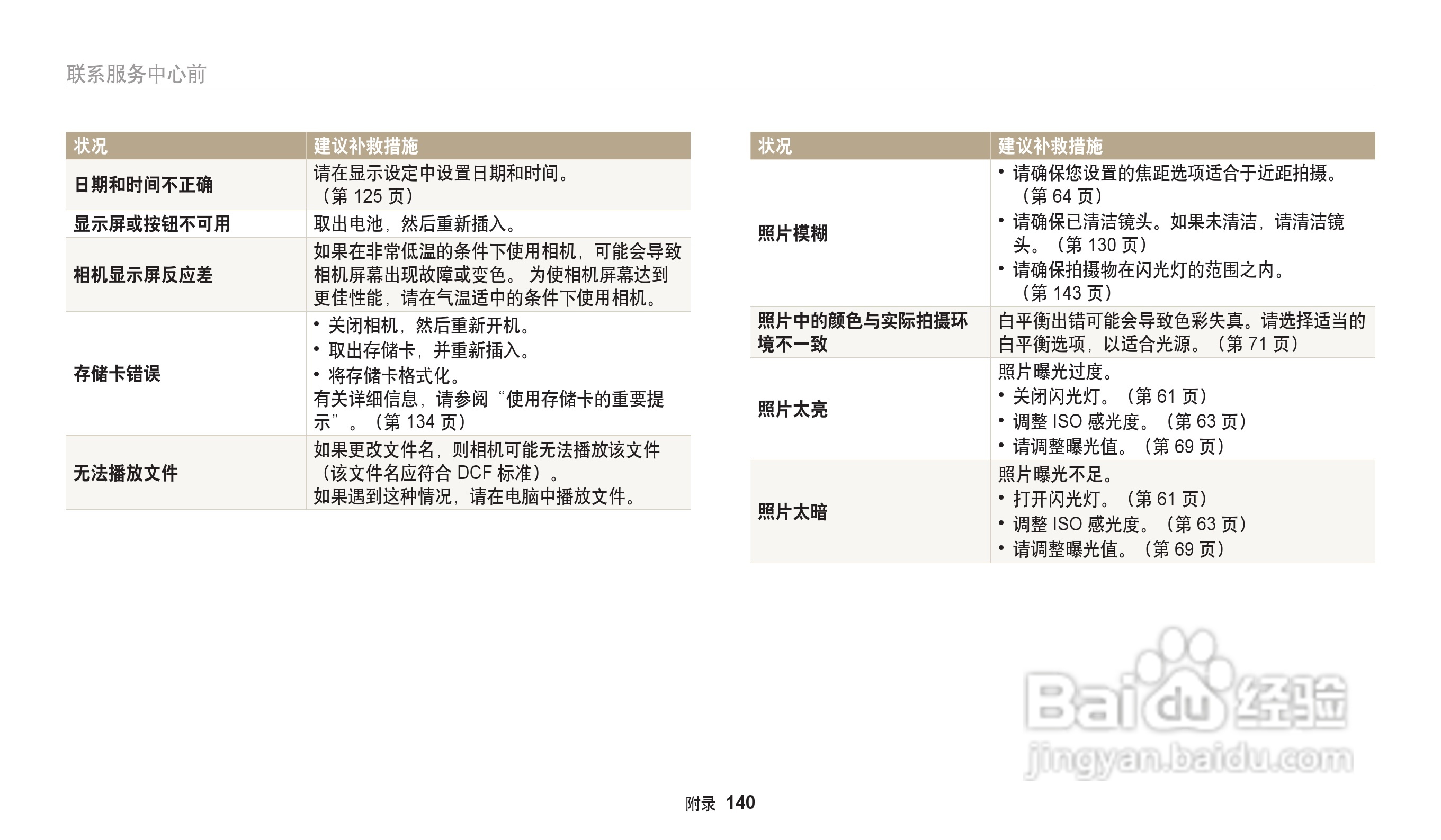 三星WB30F数码相机说明书:[15]