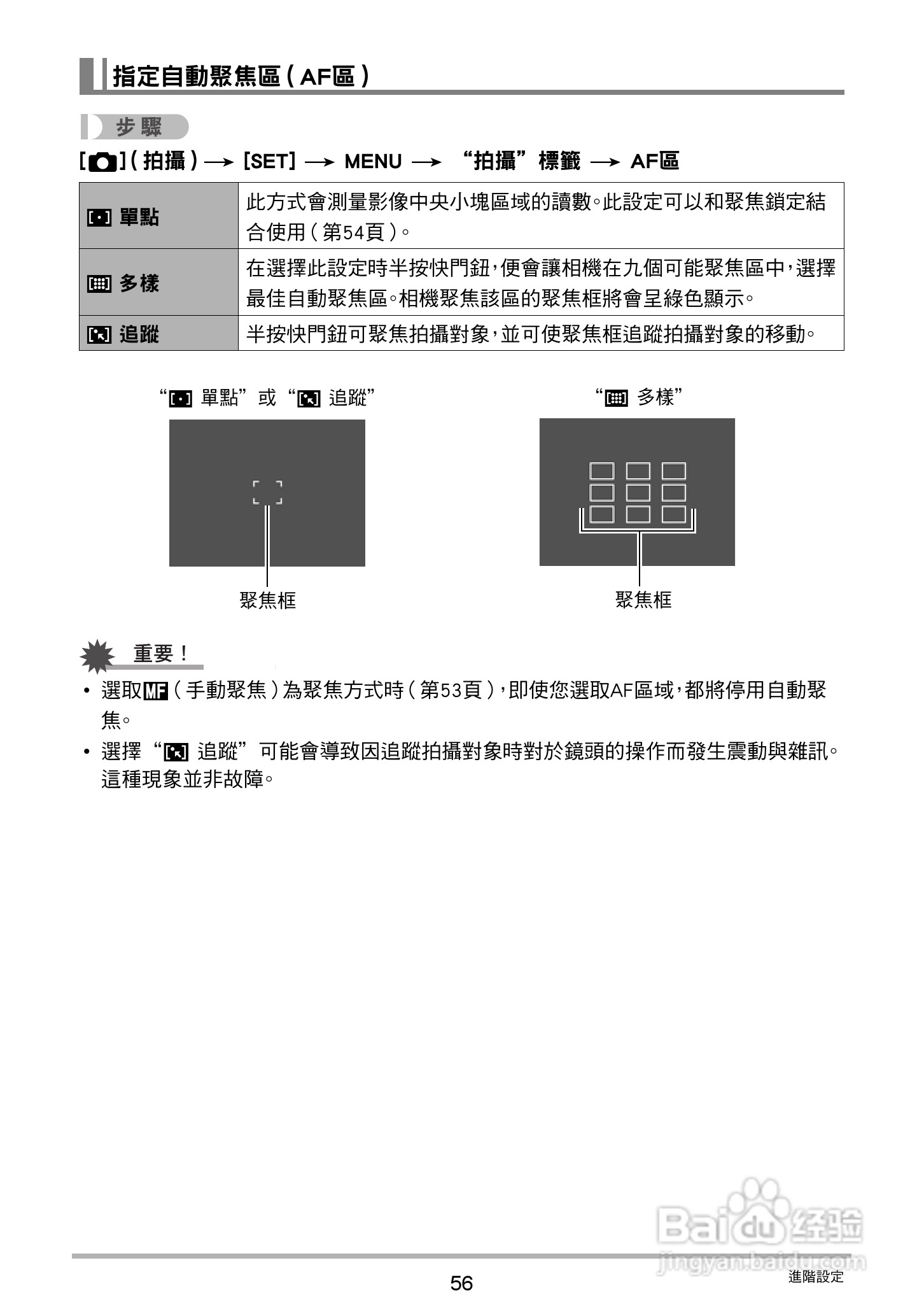 卡西欧EX-ZS30数码相机说明书:[6]