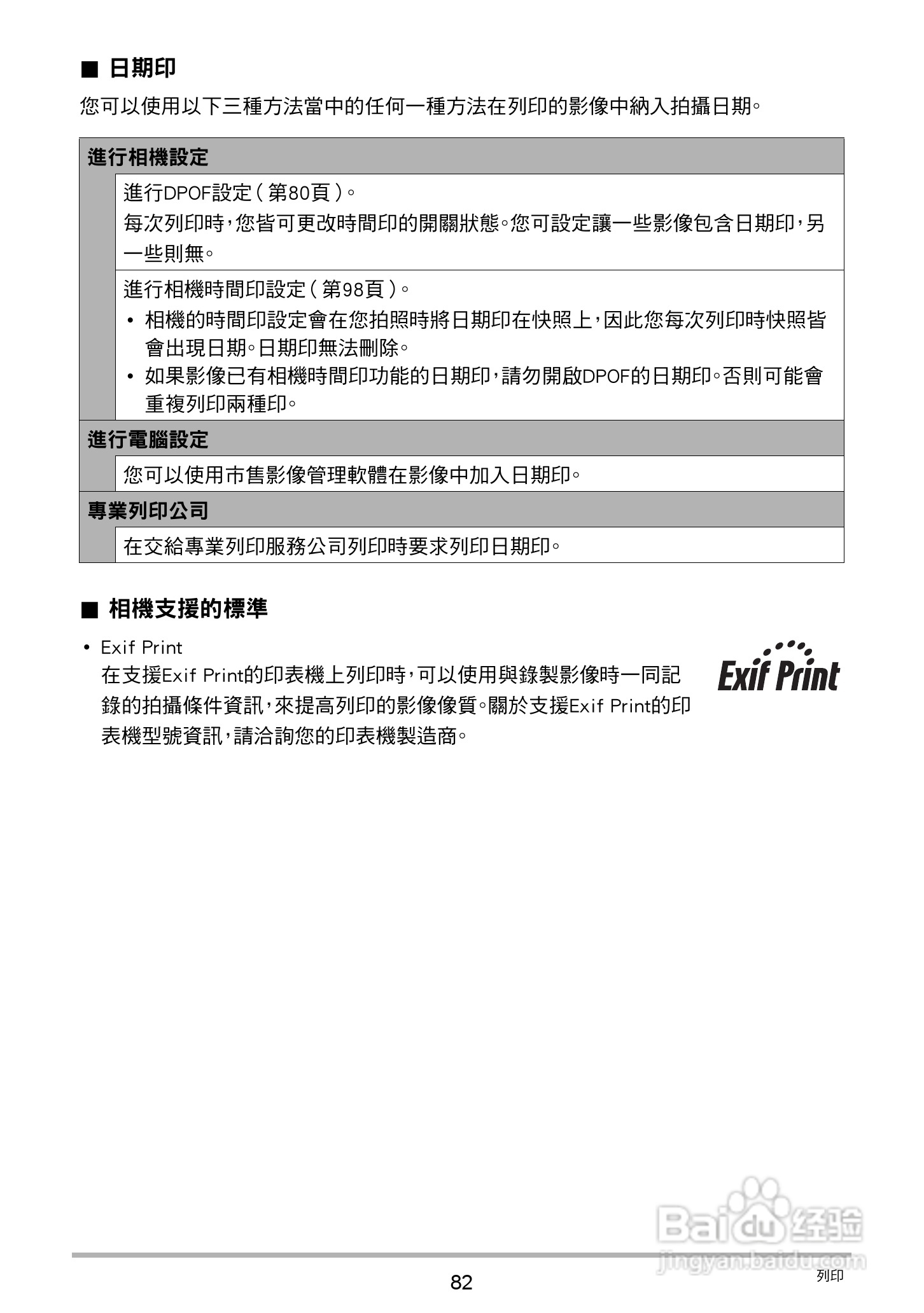 卡西欧EX-Z790数码相机说明书:[9]