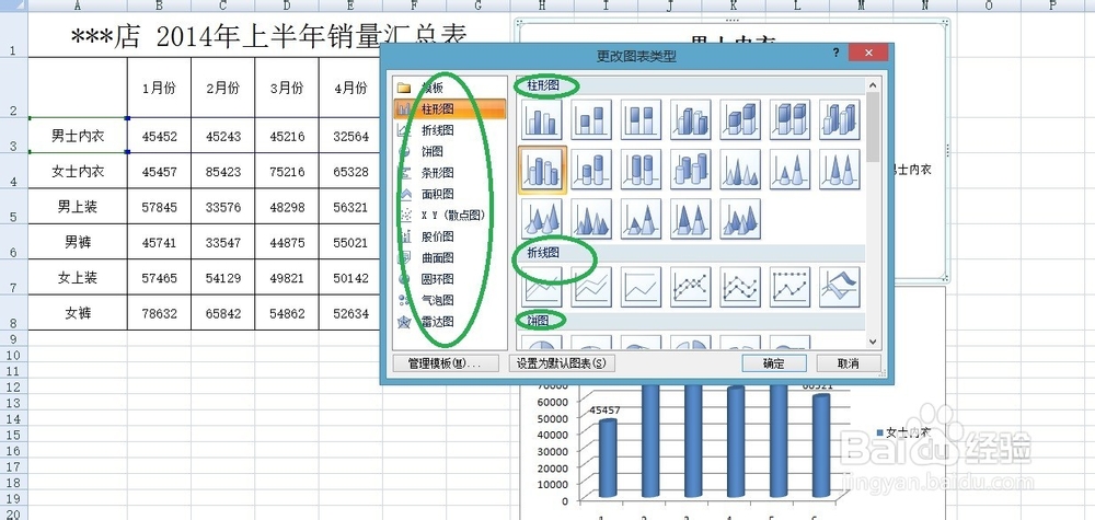 Excel2007教程：在Excel2007中如何添加柱形图