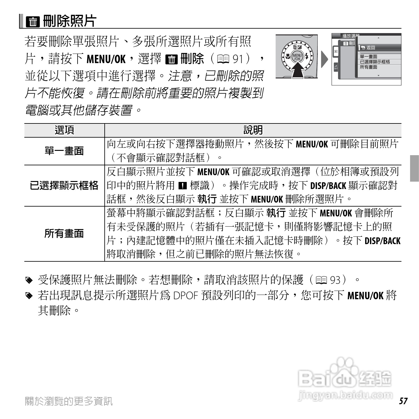 富士FINEPIX F660EXR数码相机说明书:[8]