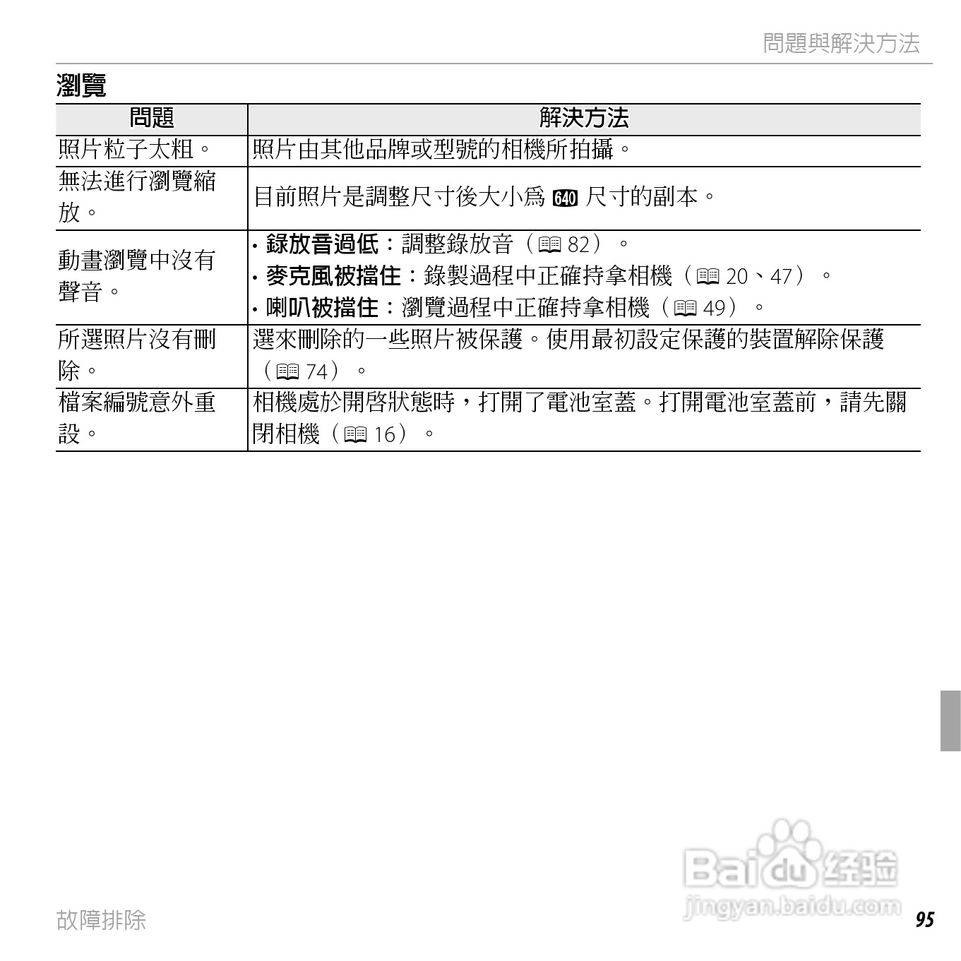 富士FINEPIX XP50数码相机说明书:[12]