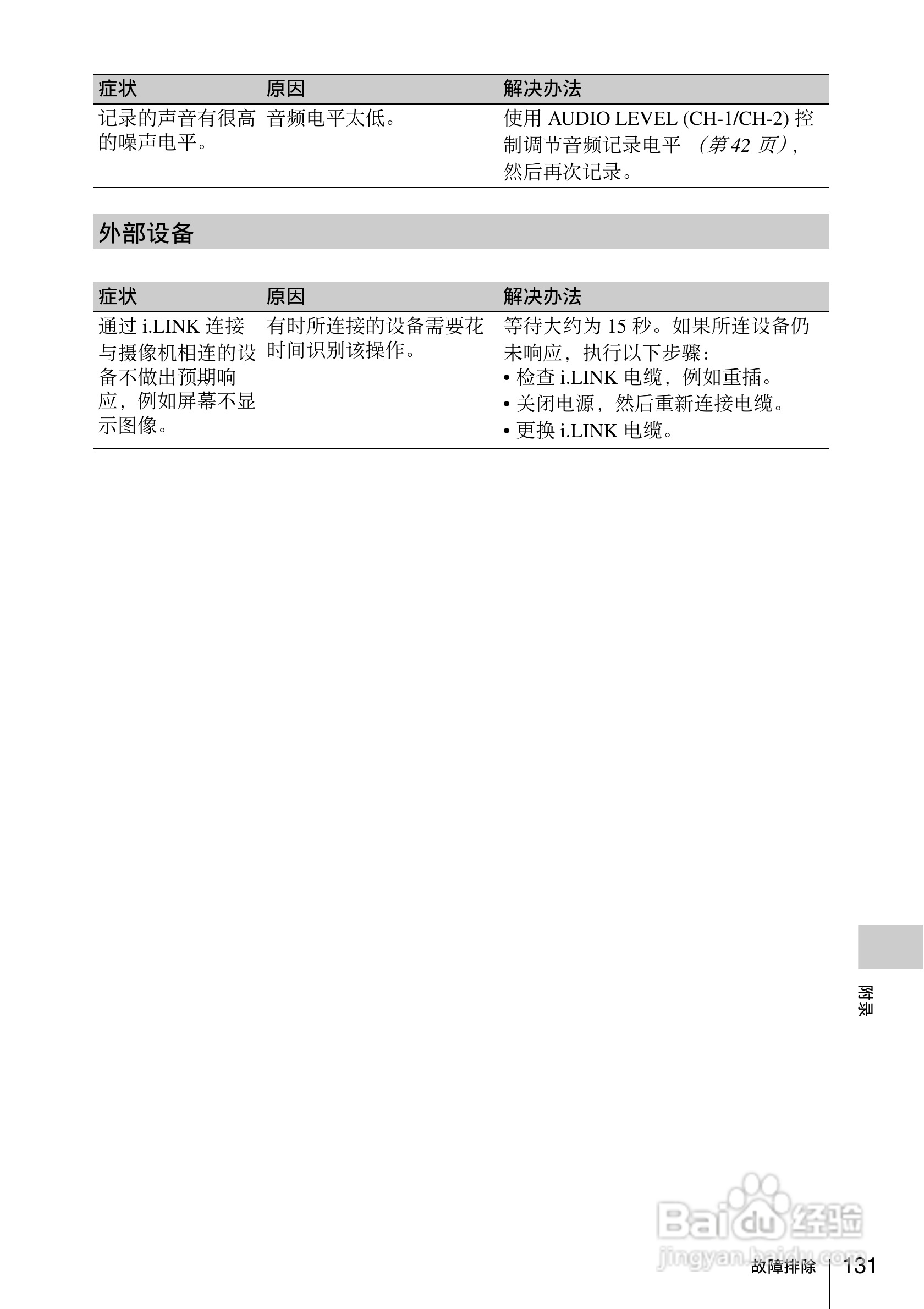索尼PMW-EX160摄录一体机使用说明书:[14]