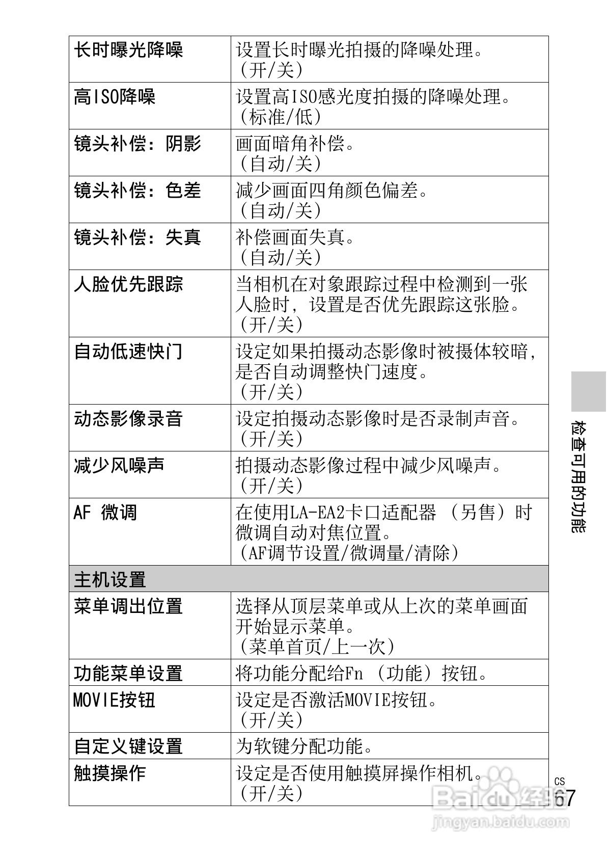 SONY索尼 NEX-5R数码相机说明书:[7]