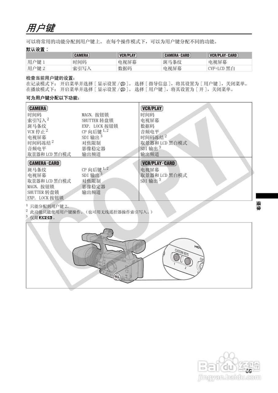 佳能XH A1S数码摄像机使用说明书:[7]