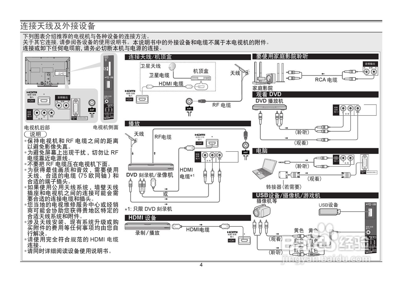 松下TH-L32CH5C液晶彩电使用说明书
