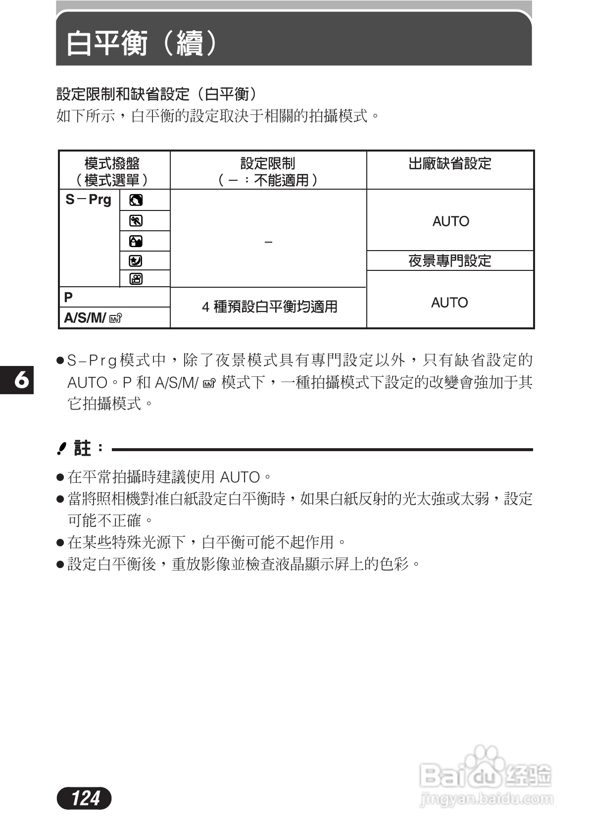 OLYMPUS数码照相机C-3020ZOOM使用说明书:[13]