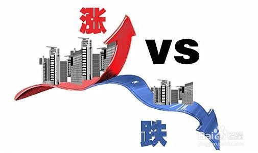 培训管理体系：怎样基于员工绩效成绩展开培训？