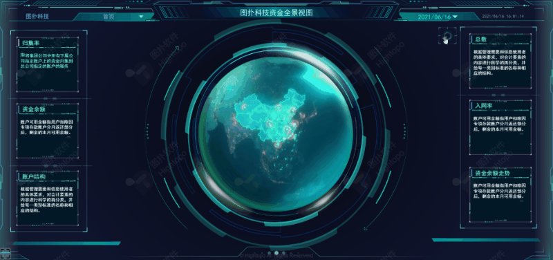 企业资产管理可视化平台搭建