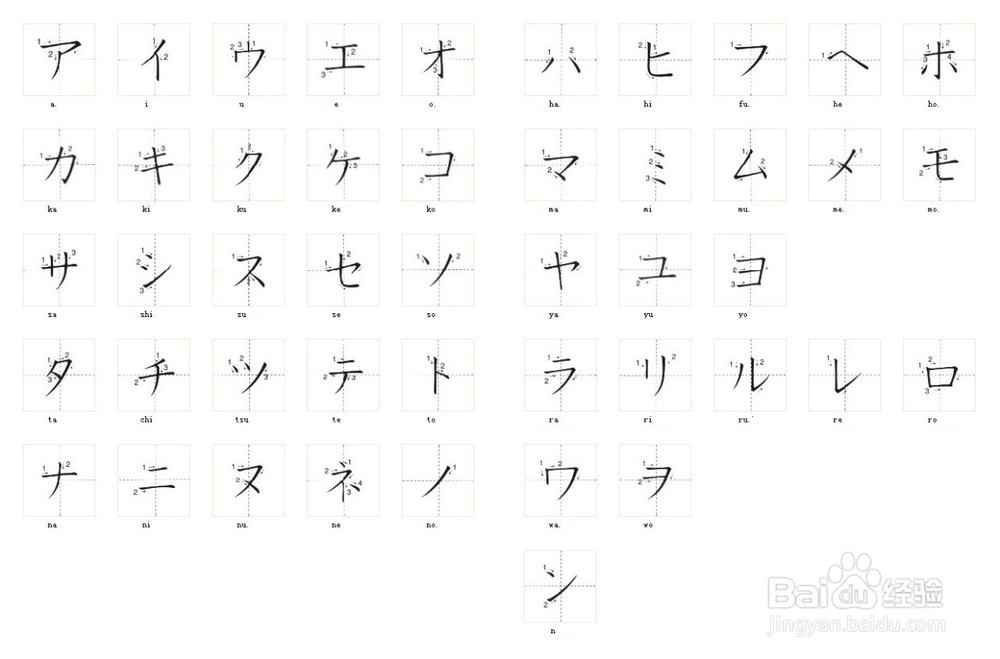 如何记忆五十音图