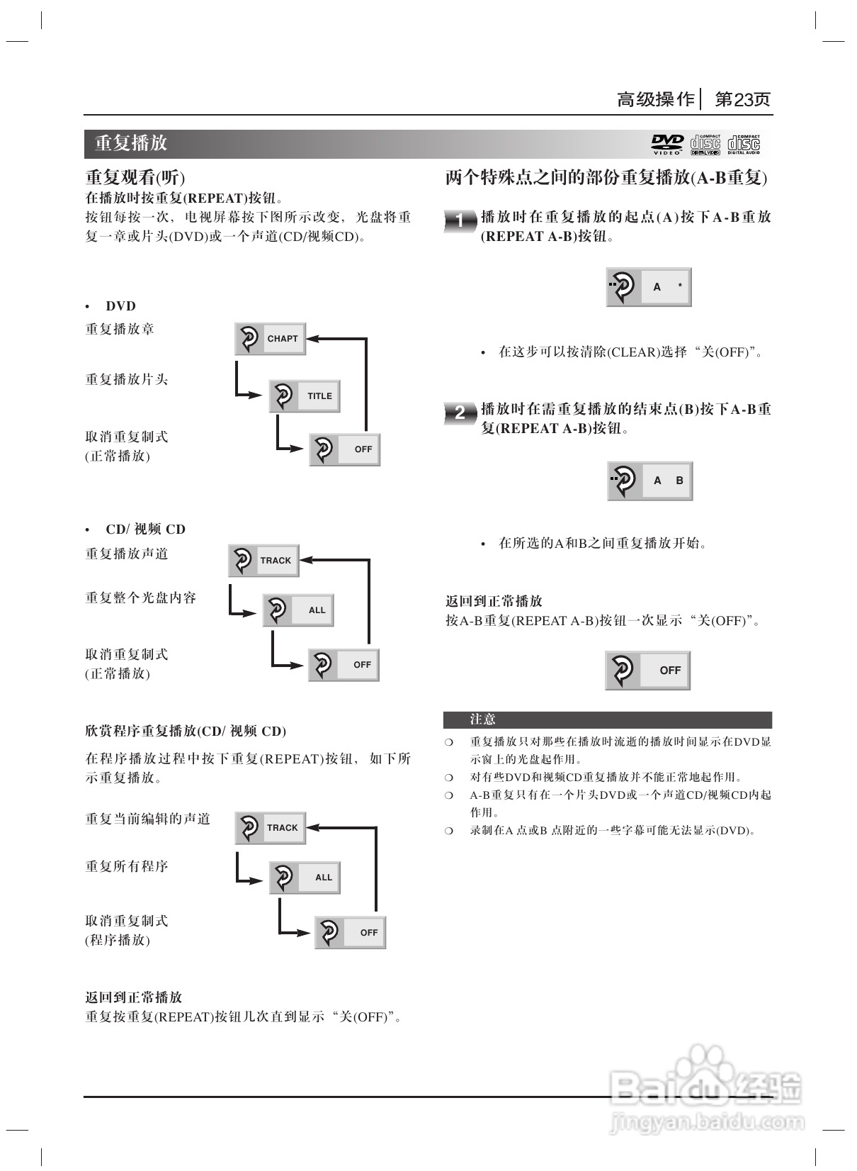 LG DA-3535 DVD接收机使用说明书:[2]
