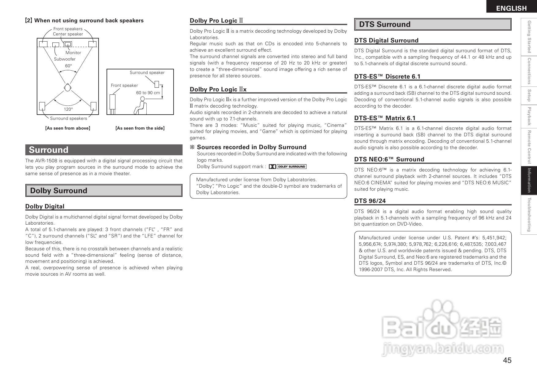 DENON AVR-1508功放用户手册:[3]