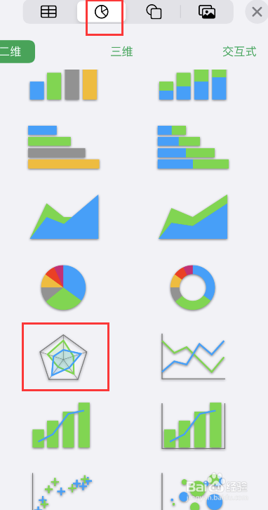 numbers表格怎么添加雷达图?