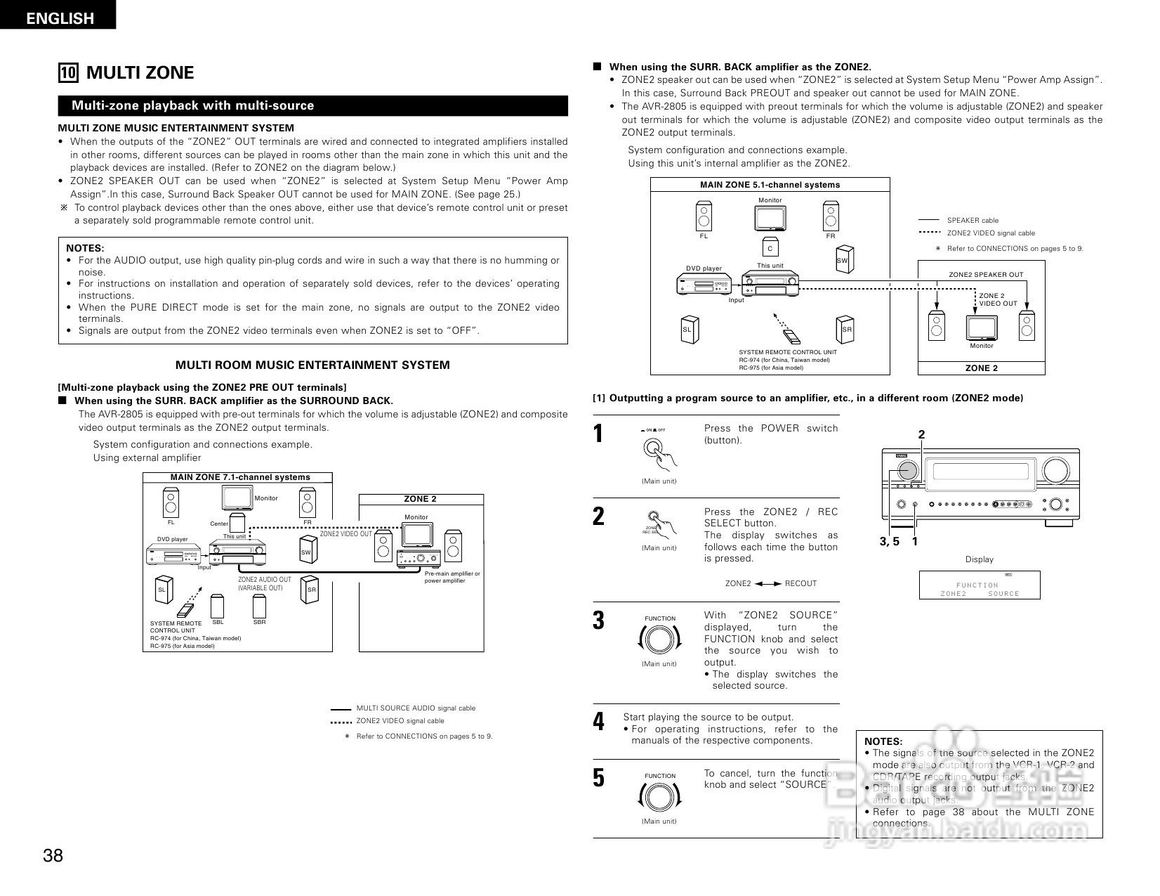 DENON AVR-2805收音环绕扩音机操作说明书:[2]