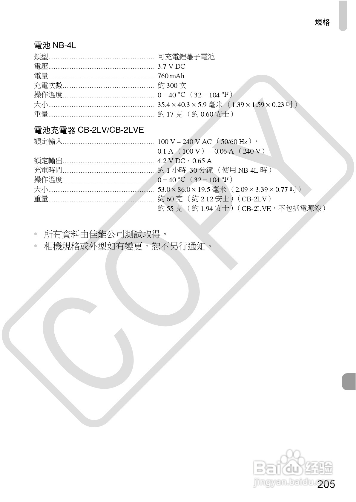 Canon IXUS220HS相机使用说明书:[21]