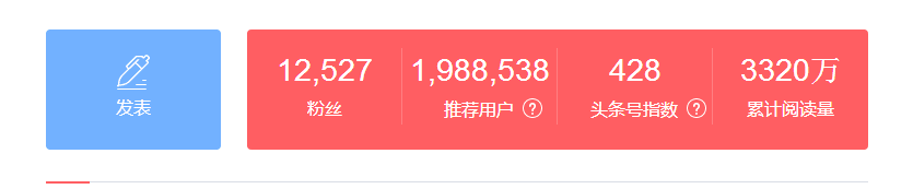 头条号怎么快速过新手期？