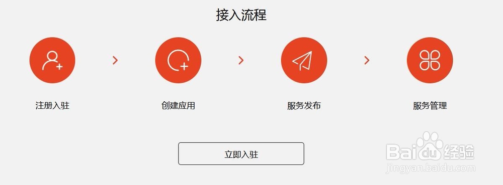 怎样申请加入口碑？