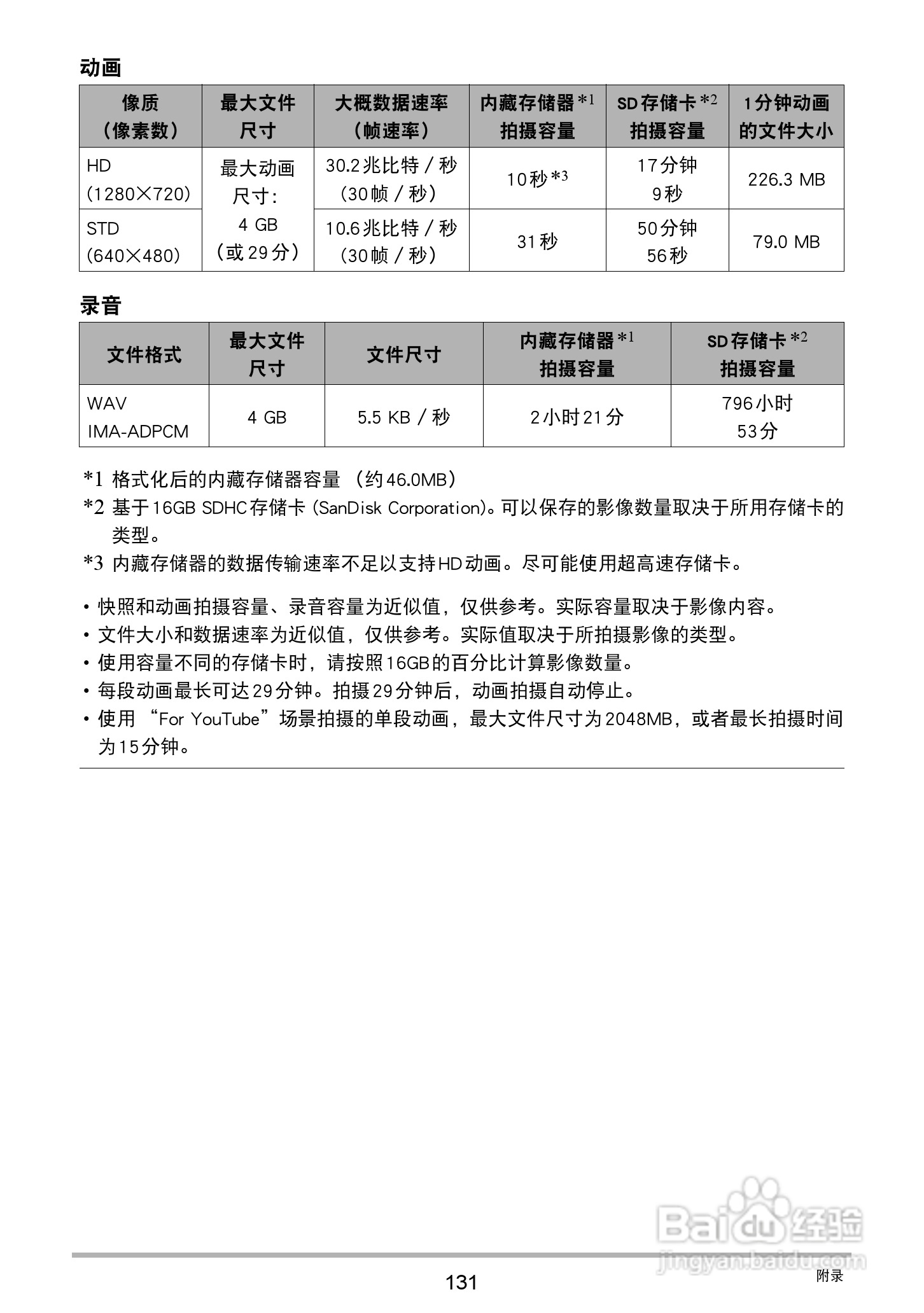 卡西欧EX-ZS12数码相机使用说明书:[14]