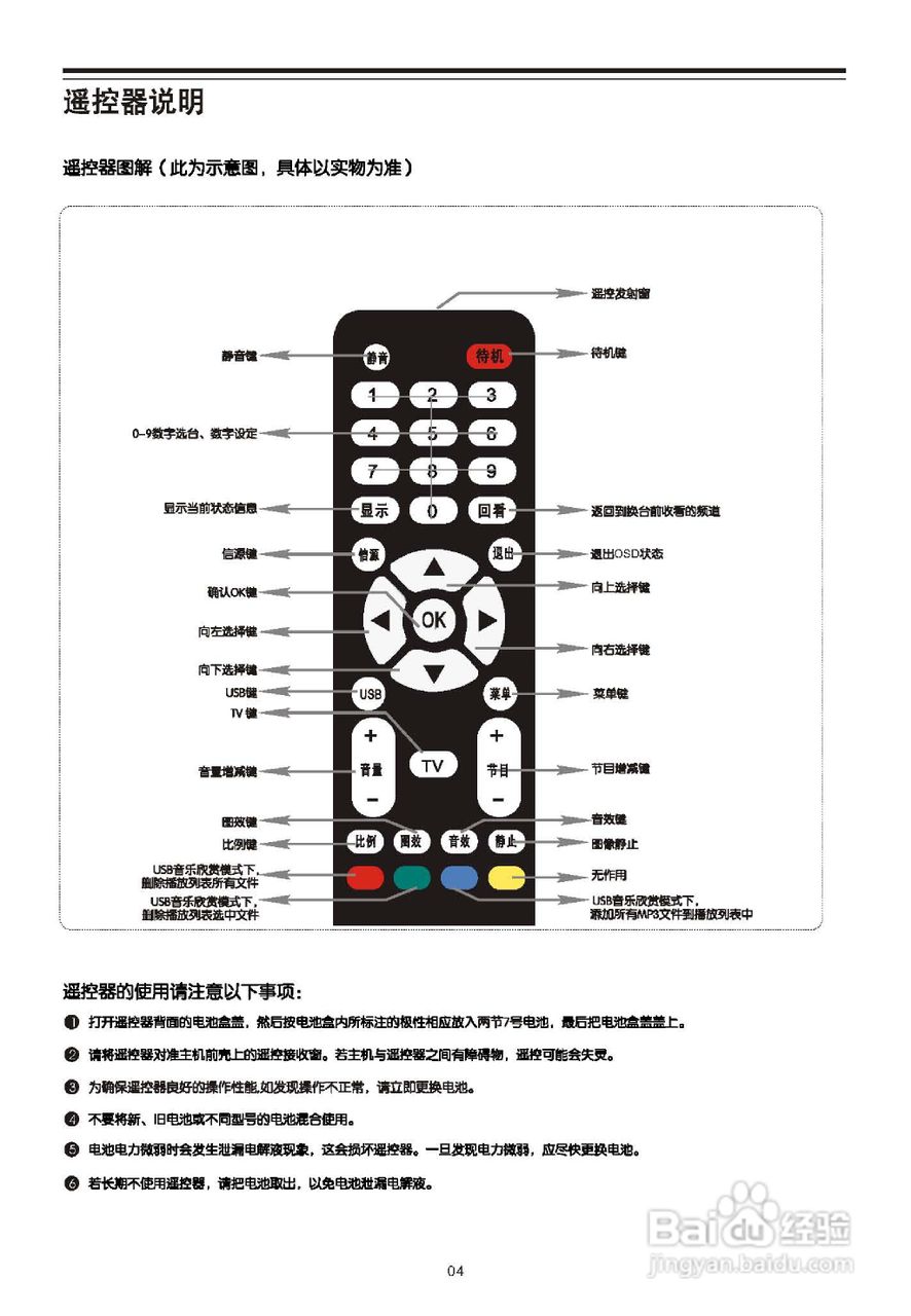 TCL王牌L24E19B液晶彩电使用说明书